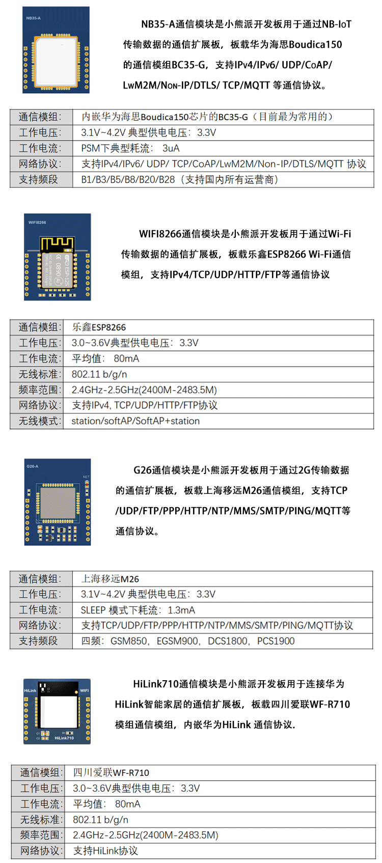 南京厚德物聯網有限公司